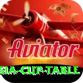 asia cup table Apps (Tools & Injectors) Elite v4.2.7