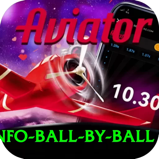 cricinfo ball by ball Games (Casino & Earning) Pro v2.2.6 - 2