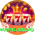 dwayne bravo Apps (Tools & Injectors) Plus v3.6.3