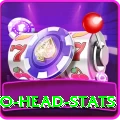 head to head stats Elite Pro v5.2.3